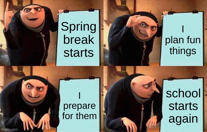 Me In A Nutshell | Spring break starts; I plan fun things; I prepare for them; school starts again | image tagged in memes,gru's plan | made w/ Imgflip meme maker