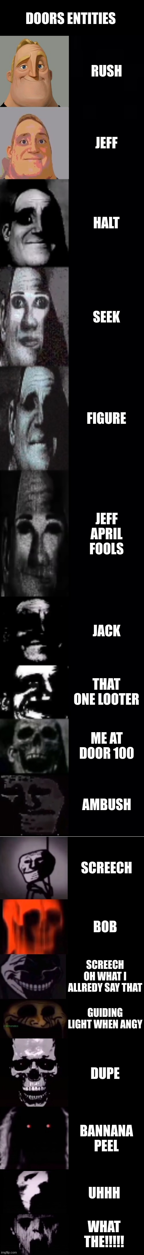 doors entitys be like | DOORS ENTITIES; RUSH; JEFF; HALT; SEEK; FIGURE; JEFF APRIL FOOLS; JACK; THAT ONE LOOTER; ME AT DOOR 100; AMBUSH; SCREECH; BOB; SCREECH OH WHAT I ALLREDY SAY THAT; GUIDING LIGHT WHEN ANGY; DUPE; BANNANA PEEL; UHHH; WHAT THE!!!!! | image tagged in mr incredible becoming uncanny 1st extension | made w/ Imgflip meme maker