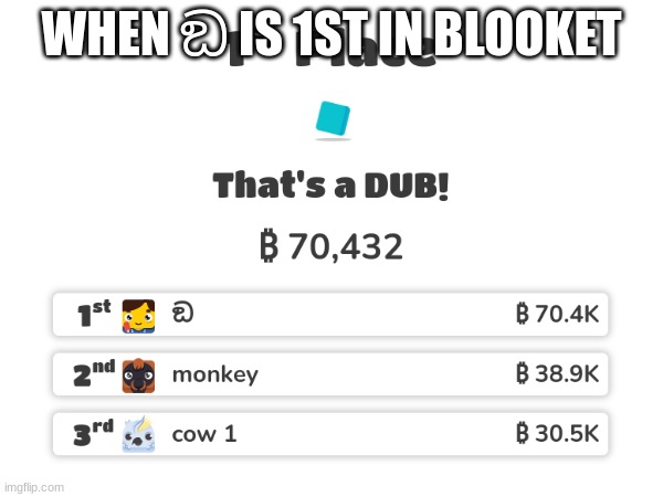 when ඞ | WHEN ඞ IS 1ST IN BLOOKET | image tagged in among us,blooket,winner | made w/ Imgflip meme maker