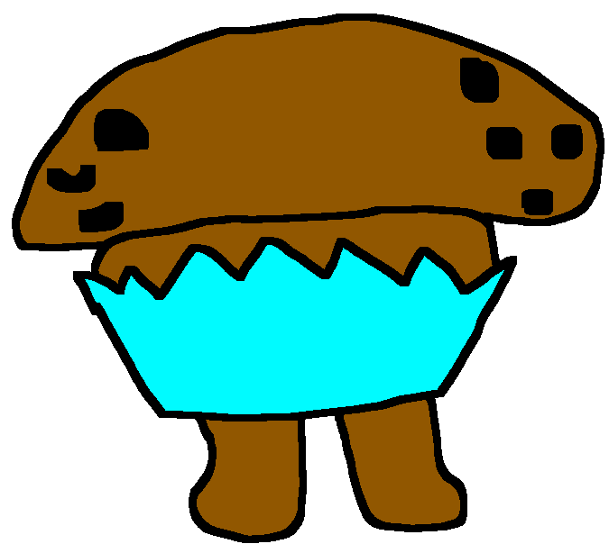 Muffin Confecti Meme Template