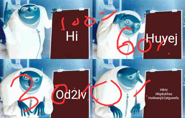 Gru's Plan Meme | Hi; Huyej; Od2lv; H8rtz
I9hp8uhfrez
Hu4teanj3r2alguwefa. | image tagged in memes,gru's plan | made w/ Imgflip meme maker