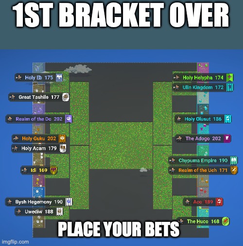 1ST BRACKET OVER; PLACE YOUR BETS | made w/ Imgflip meme maker