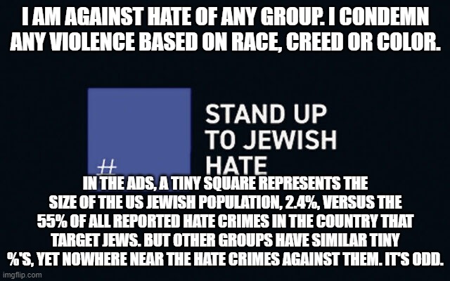 I AM AGAINST HATE OF ANY GROUP. I CONDEMN ANY VIOLENCE BASED ON RACE, CREED OR COLOR. IN THE ADS, A TINY SQUARE REPRESENTS THE SIZE OF THE US JEWISH POPULATION, 2.4%, VERSUS THE 55% OF ALL REPORTED HATE CRIMES IN THE COUNTRY THAT TARGET JEWS. BUT OTHER GROUPS HAVE SIMILAR TINY %'S, YET NOWHERE NEAR THE HATE CRIMES AGAINST THEM. IT'S ODD. | image tagged in memes | made w/ Imgflip meme maker