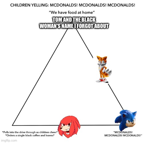 Idk lol | TOM AND THE BLACK WOMAN'S NAME I FORGOT ABOUT | image tagged in mcdonalds alignment chart,sonic the hedgehog,sonic movie,gaming,movie | made w/ Imgflip meme maker