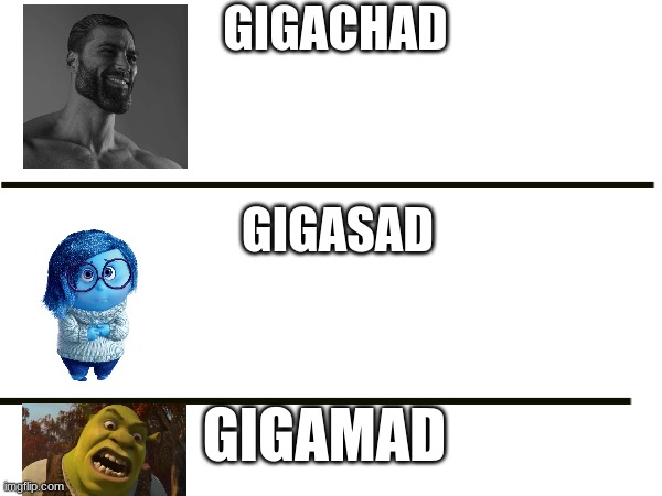 GIGACHAD; GIGASAD; GIGAMAD | image tagged in funny,fun | made w/ Imgflip meme maker