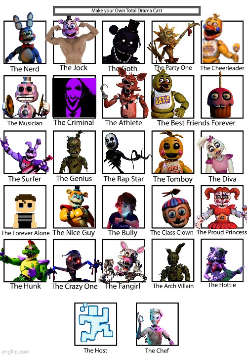 The Fazbear Cast | image tagged in fnaf | made w/ Imgflip meme maker