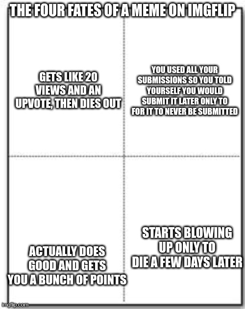 four 4 box square blank white | THE FOUR FATES OF A MEME ON IMGFLIP; GETS LIKE 20 VIEWS AND AN UPVOTE, THEN DIES OUT; YOU USED ALL YOUR SUBMISSIONS SO YOU TOLD YOURSELF YOU WOULD SUBMIT IT LATER ONLY TO FOR IT TO NEVER BE SUBMITTED; STARTS BLOWING UP ONLY TO DIE A FEW DAYS LATER; ACTUALLY DOES GOOD AND GETS YOU A BUNCH OF POINTS | image tagged in four 4 box square blank white | made w/ Imgflip meme maker