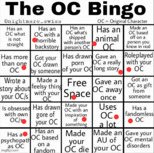 i somehow didn't get any bingos (ask reasoning of any of them if you want) | image tagged in the oc bingo | made w/ Imgflip meme maker