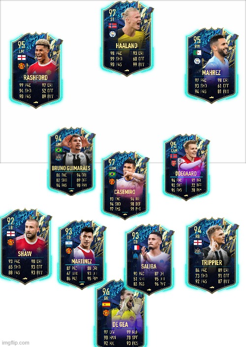 premiear league TOTS my preditions | image tagged in blank white template | made w/ Imgflip meme maker