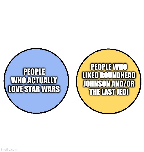 The Venn Diagram of Star Wars fans | PEOPLE WHO LIKED ROUNDHEAD JOHNSON AND/OR THE LAST JEDI; PEOPLE WHO ACTUALLY LOVE STAR WARS | image tagged in venn with no overlap differences | made w/ Imgflip meme maker