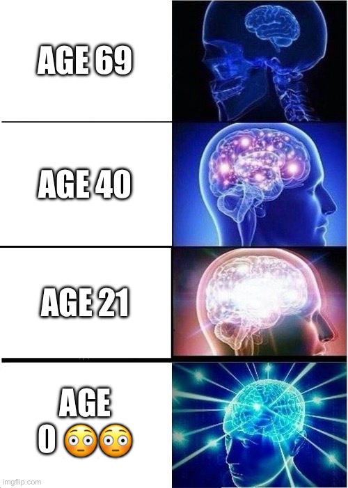 Expanding Brain | AGE 69; AGE 40; AGE 21; AGE 0 😳😳 | image tagged in memes,expanding brain | made w/ Imgflip meme maker