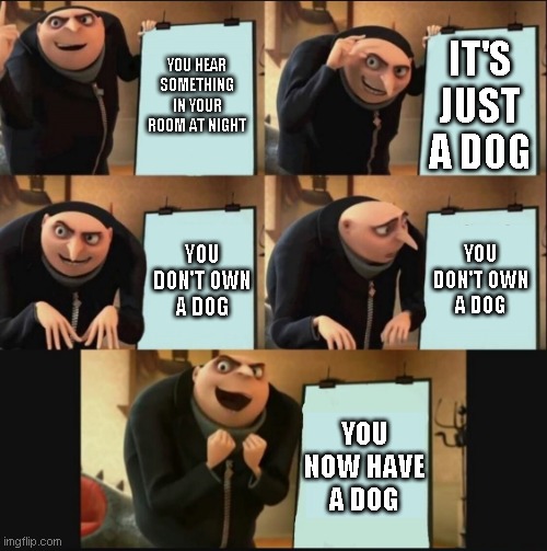 5 panel gru meme | YOU HEAR SOMETHING IN YOUR ROOM AT NIGHT IT'S JUST A DOG YOU DON'T OWN
A DOG YOU DON'T OWN
A DOG YOU NOW HAVE A DOG | image tagged in 5 panel gru meme | made w/ Imgflip meme maker