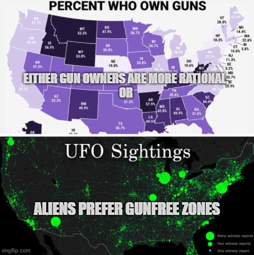 gunfree | EITHER GUN OWNERS ARE MORE RATIONAL,
OR; ALIENS PREFER GUNFREE ZONES | image tagged in danger zone | made w/ Imgflip meme maker