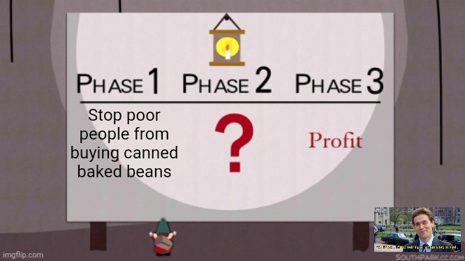 Phase 3 Profit | Stop poor people from buying canned baked beans | image tagged in phase 3 profit | made w/ Imgflip meme maker