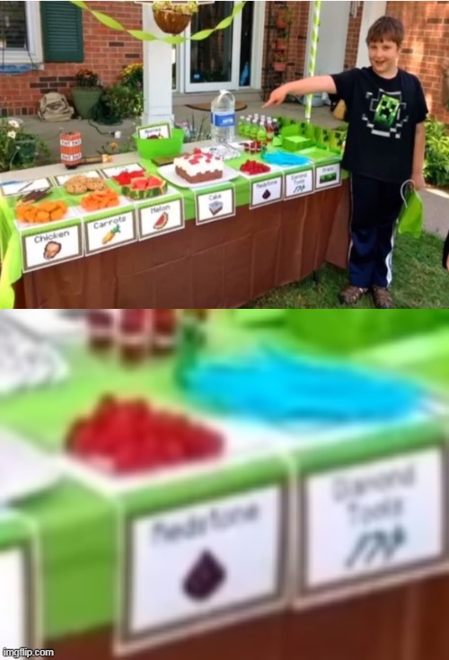 why the redstone eatable | made w/ Imgflip meme maker