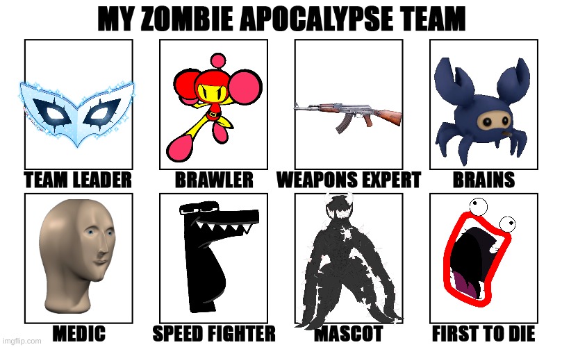 it for a joke | image tagged in my zombie apocalypse team v2 memes | made w/ Imgflip meme maker