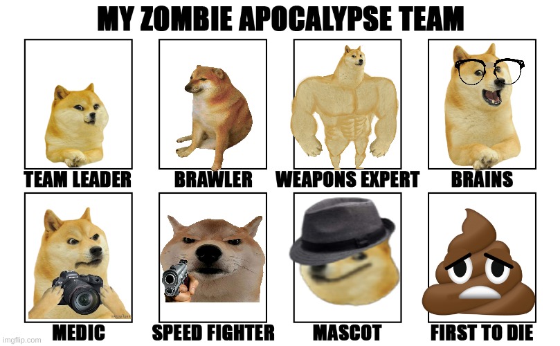 doge team | image tagged in my zombie apocalypse team v2 memes | made w/ Imgflip meme maker