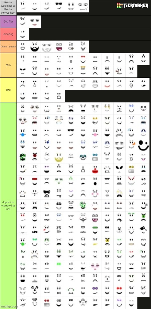 This is my Roblox Face Tier list. (Its my opinion) - Imgflip