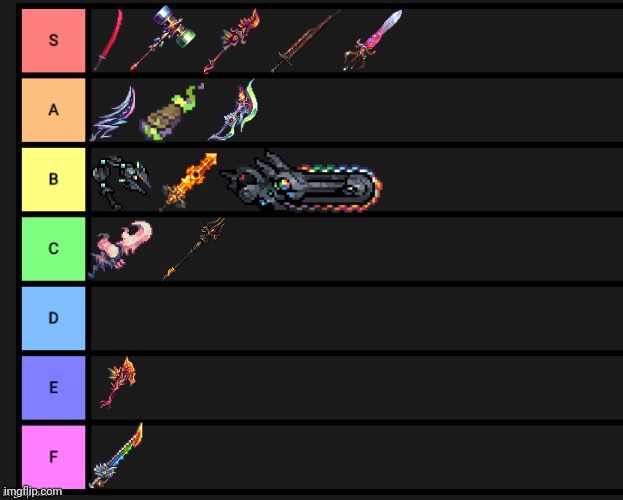 A tier list based on my Calamity weapons experience | image tagged in tier list | made w/ Imgflip meme maker