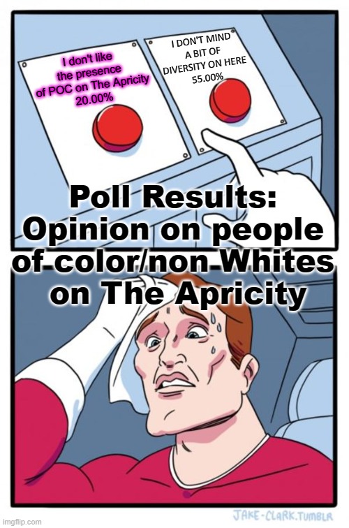 Poll Results:  Opinion on people  of color/non Whites  on The Apricity | I DON'T MIND 
A BIT OF 
DIVERSITY ON HERE 
55.00%; I don't like 
the presence 
of POC on The Apricity
20.00%; Poll Results: 
Opinion on people 
of color/non Whites 
on The Apricity | image tagged in memes,two buttons | made w/ Imgflip meme maker