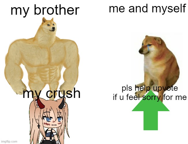 Buff Doge vs. Cheems | my brother; me and myself; my crush; pls help upvote if u feel sorry for me | image tagged in memes,buff doge vs cheems | made w/ Imgflip meme maker