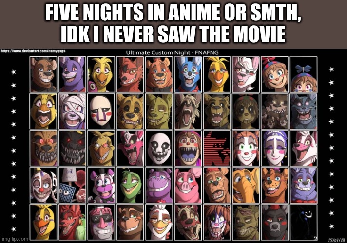 FIVE NIGHTS IN ANIME OR SMTH,
IDK I NEVER SAW THE MOVIE | made w/ Imgflip meme maker