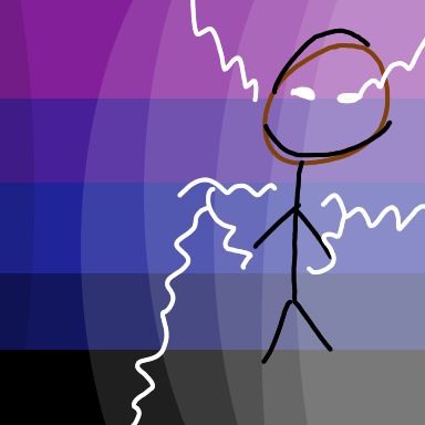 Low tier low tier god Blank Meme Template
