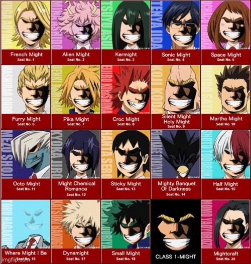 All of class 1- might :P | made w/ Imgflip meme maker