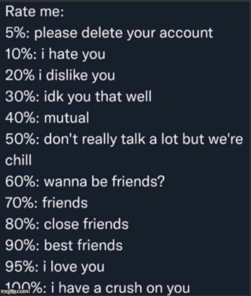 rate me better version | made w/ Imgflip meme maker