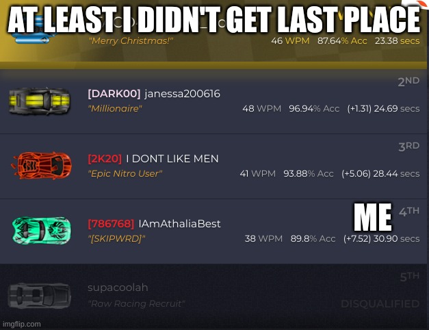 Gaming | AT LEAST I DIDN'T GET LAST PLACE; ME | image tagged in gaming | made w/ Imgflip meme maker