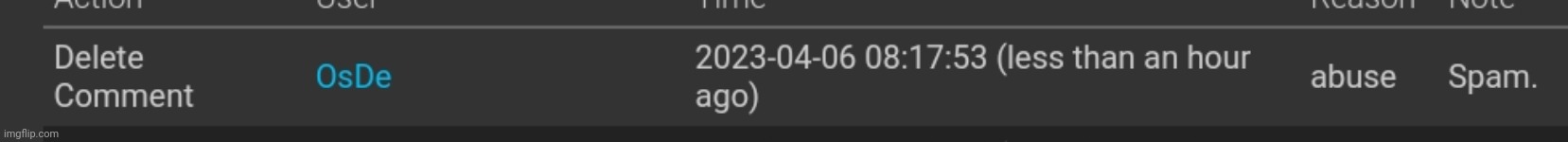 I will not stop at anything | made w/ Imgflip meme maker