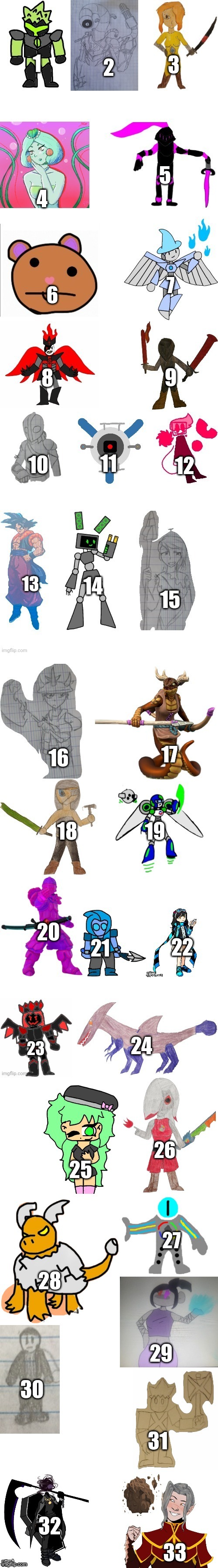 Don't worry, I'll introduce numbers 26 and 33 soon | 3; 1; 2; 5; 4; 7; 6; 8; 9; 11; 12; 10; 14; 13; 15; 16; 17; 19; 18; 20; 22; 21; 24; 23; 26; 25; 27; 28; 29; 30; 31; 32; 33 | image tagged in imgflip-bossfights oc list 9 0 | made w/ Imgflip meme maker