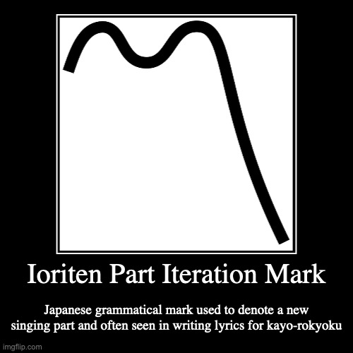 Ioriten | image tagged in demotivationals,grammar,writing | made w/ Imgflip demotivational maker