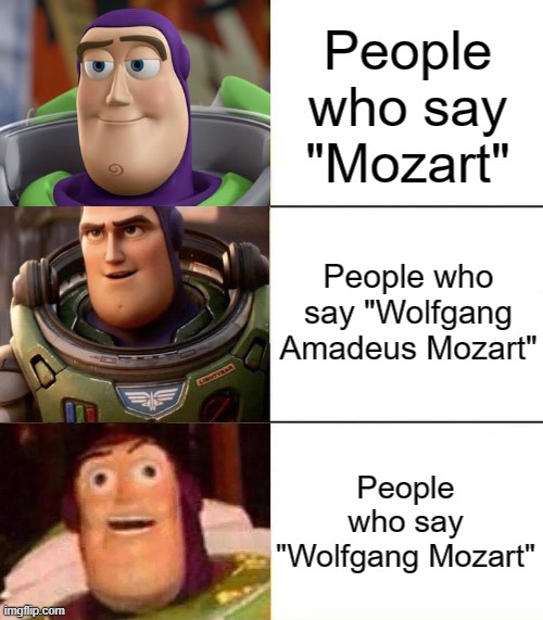 mozart | People who say "Mozart"; People who say "Wolfgang Amadeus Mozart"; People who say "Wolfgang Mozart" | image tagged in better best blurst lightyear edition | made w/ Imgflip meme maker