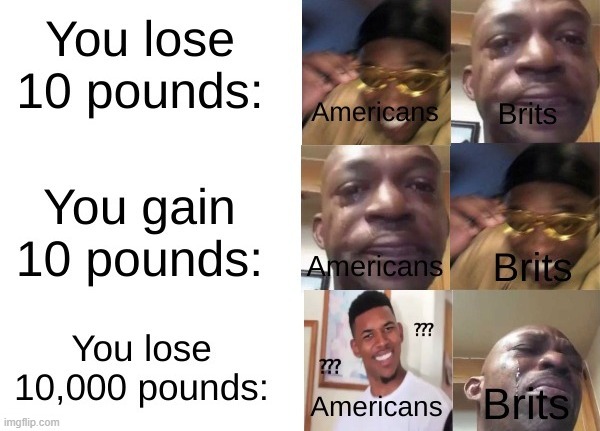 image tagged in memes,funny | made w/ Imgflip meme maker