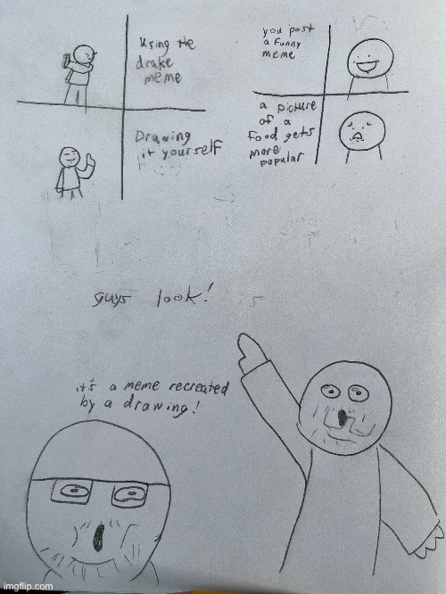I like drawing stuff and showing it to people | image tagged in drawing | made w/ Imgflip meme maker