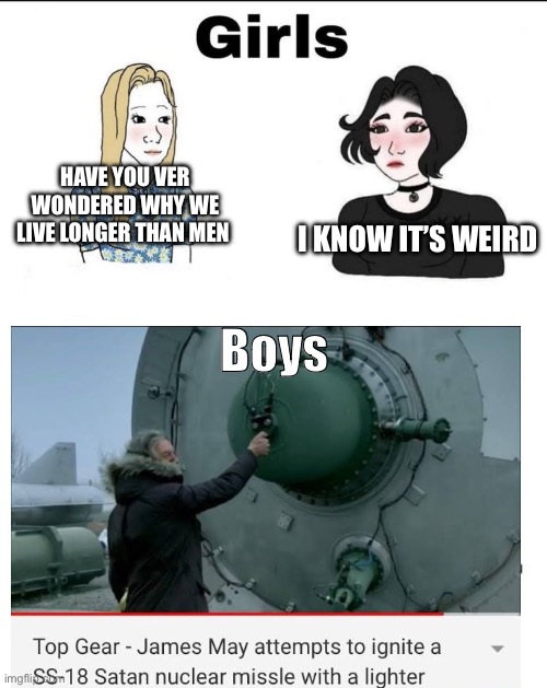 True | HAVE YOU VER WONDERED WHY WE LIVE LONGER THAN MEN; I KNOW IT’S WEIRD; Boys | image tagged in girls vs boys | made w/ Imgflip meme maker