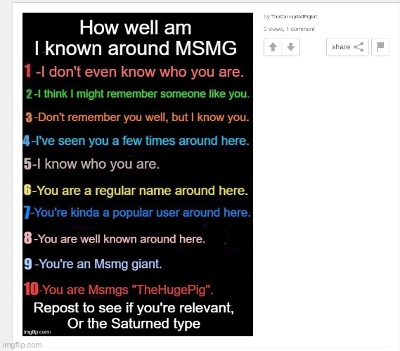 You’re an 8 sorry site mod comment ban ;( | made w/ Imgflip meme maker