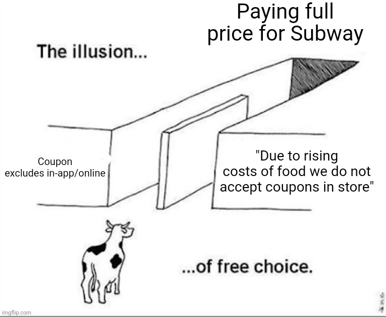 Subway coupons | Paying full price for Subway; Coupon excludes in-app/online; "Due to rising costs of food we do not accept coupons in store" | image tagged in illusion of free choice | made w/ Imgflip meme maker