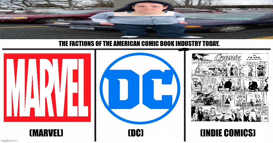 3x who would win | THE FACTIONS OF THE AMERICAN COMIC BOOK INDUSTRY TODAY. (MARVEL)                                        (DC)                                   (INDIE COMICS) | image tagged in memes,marvel,dc | made w/ Imgflip meme maker