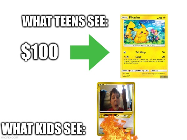 not my best one, but its ok | WHAT TEENS SEE:; $100; WHAT KIDS SEE: | made w/ Imgflip meme maker