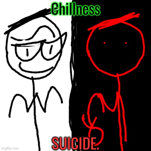 Chillness SUICIDE. | made w/ Imgflip meme maker