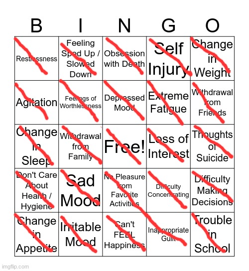 depression bingo 1 | image tagged in depression bingo 1 | made w/ Imgflip meme maker