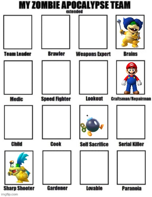 From Larry-Koopa, add max 2 characters and no sonic | made w/ Imgflip meme maker