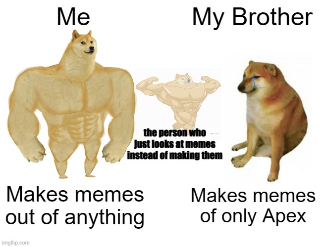 Buff Doge vs. Cheems | Me; My Brother; the person who just looks at memes instead of making them; Makes memes out of anything; Makes memes of only Apex | image tagged in memes,buff doge vs cheems | made w/ Imgflip meme maker