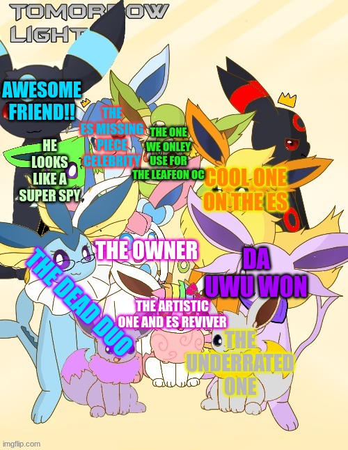 :3 | AWESOME FRIEND!! THE ES MISSING PIECE CELEBRITY; THE ONE WE ONLEY USE FOR THE LEAFEON OC; HE LOOKS LIKE A SUPER SPY; COOL ONE ON THE ES; DA UWU WON; THE OWNER; THE DEAD DUO; THE ARTISTIC ONE AND ES REVIVER; THE UNDERRATED ONE | image tagged in eeveelution squad on imgflip | made w/ Imgflip meme maker