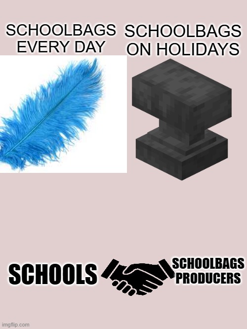 Idk in France its holidays | SCHOOLBAGS EVERY DAY; SCHOOLBAGS ON HOLIDAYS; SCHOOLBAGS PRODUCERS; SCHOOLS | image tagged in holidays | made w/ Imgflip meme maker