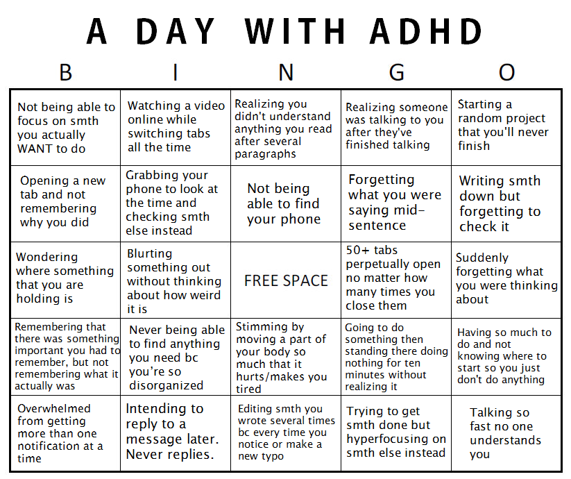 Another ADHD bingo Blank Meme Template