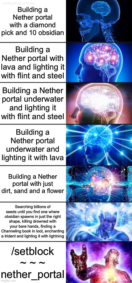 Minecraft Nether portals be like | Building a Nether portal with a diamond pick and 10 obsidian; Building a Nether portal with lava and lighting it with flint and steel; Building a Nether portal underwater and lighting it with flint and steel; Building a Nether portal underwater and lighting it with lava; Building a Nether portal with just dirt, sand and a flower; Searching billions of seeds until you find one where obsidian spawns in just the right shape, killing drowned with your bare hands, finding a Channeling book in loot, enchanting a trident and lighting it with lightning; /setblock ~ ~ ~ nether_portal | image tagged in 7-tier expanding brain | made w/ Imgflip meme maker