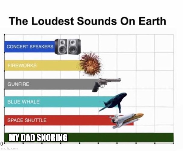 The Loudest Sounds on Earth | MY DAD SNORING | image tagged in the loudest sounds on earth | made w/ Imgflip meme maker